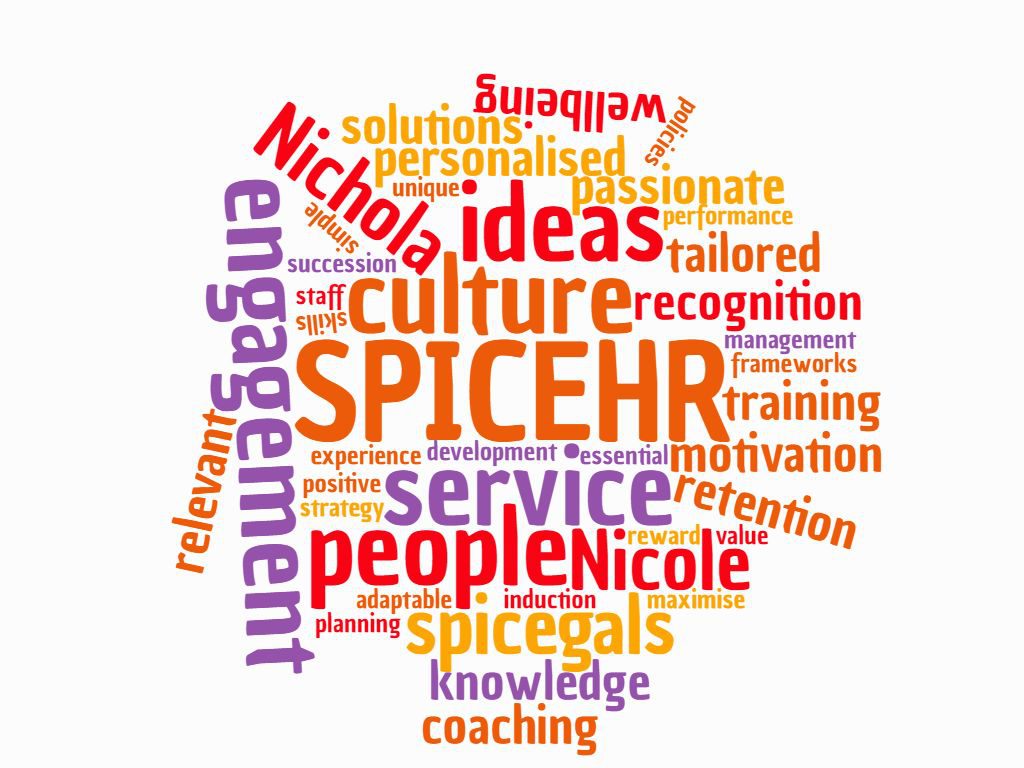 Spice HR Wordcloud